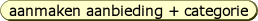 aanmaken aanbieding + categorie